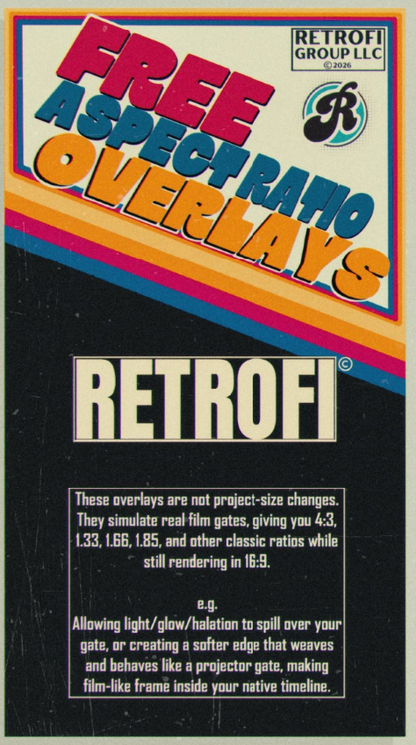 (Free) Aspect Ratios, Film Gates & Social Media Safe Areas